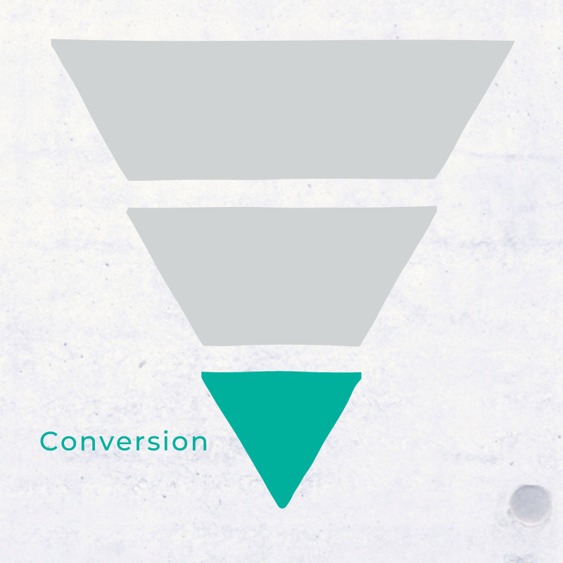 conversion-funnel